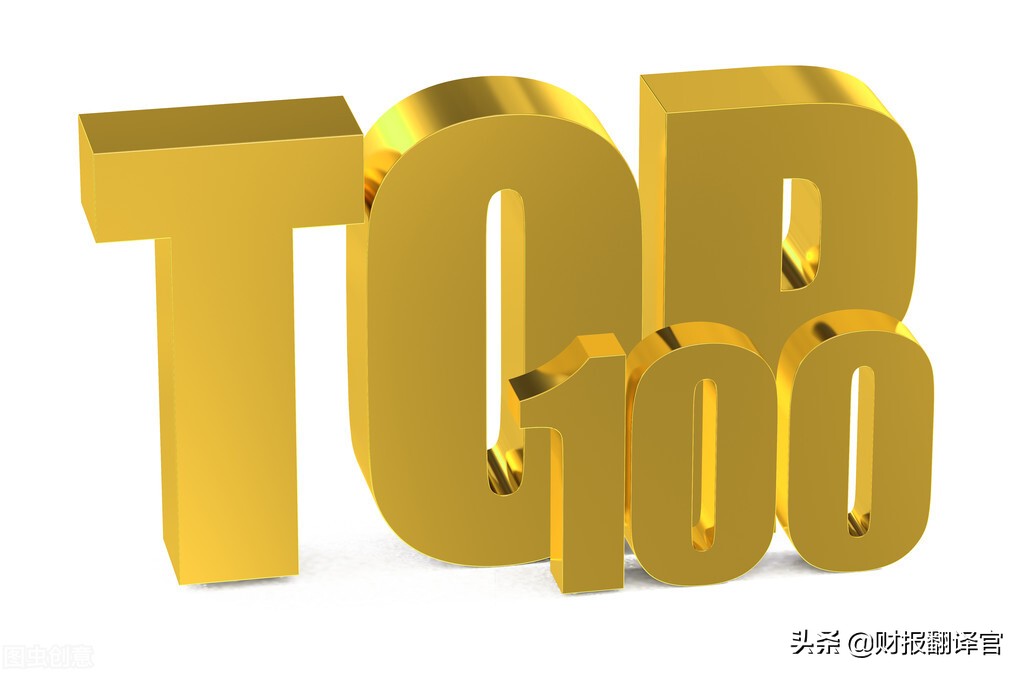 中国铝箔企业十强企业,2019中国铝工业百强企业名单出炉