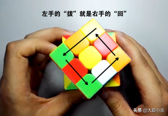 三阶魔方教程1-7步公式,三阶魔方教程1-7步公式图片