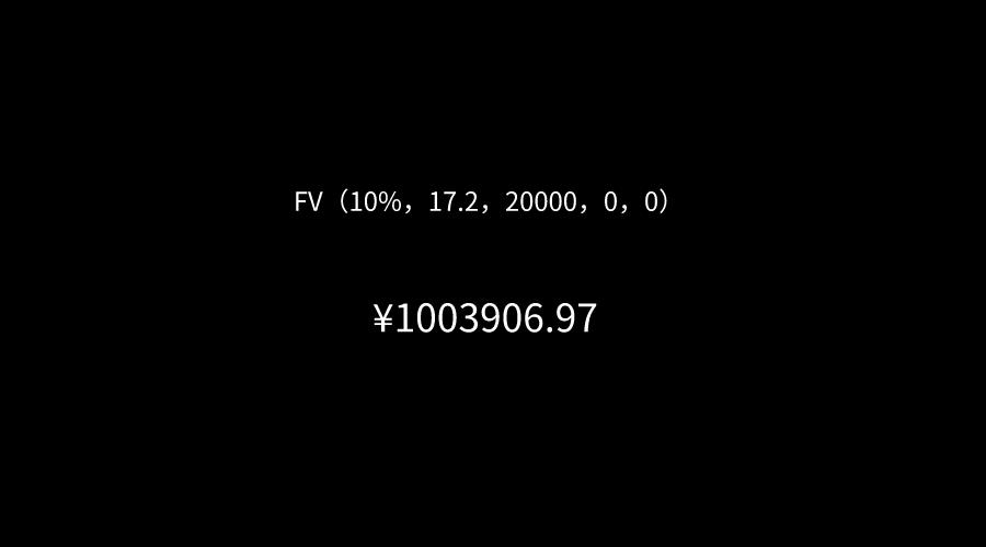 有没有什么方法能够快速赚到100万,普通人如何快速赚到100万
