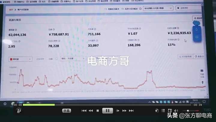 学开网店哪个培训机构好正规,学开网店教程