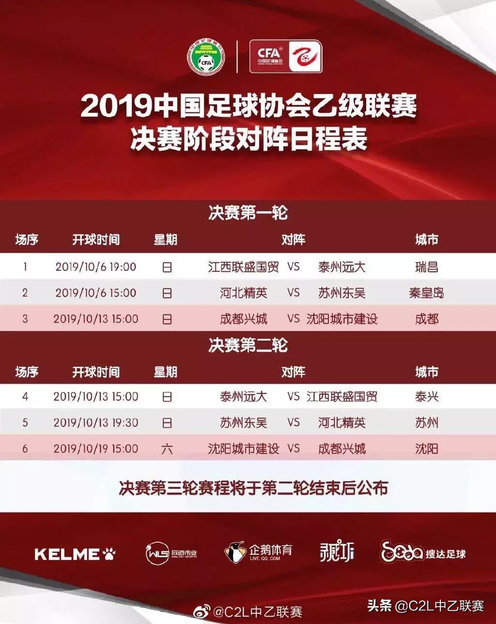 2024中乙联赛南北区参赛队伍,中乙南北区各有几队进冲甲组决赛