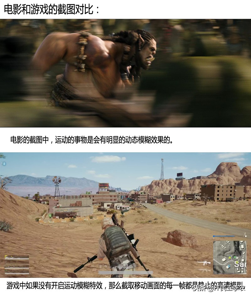 目前怎样选高清的电脑显示器,笔记本电脑外接显示器怎么选