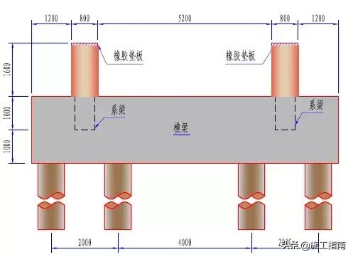 桥梁设计稿图片大全,桥梁设计图和效果图