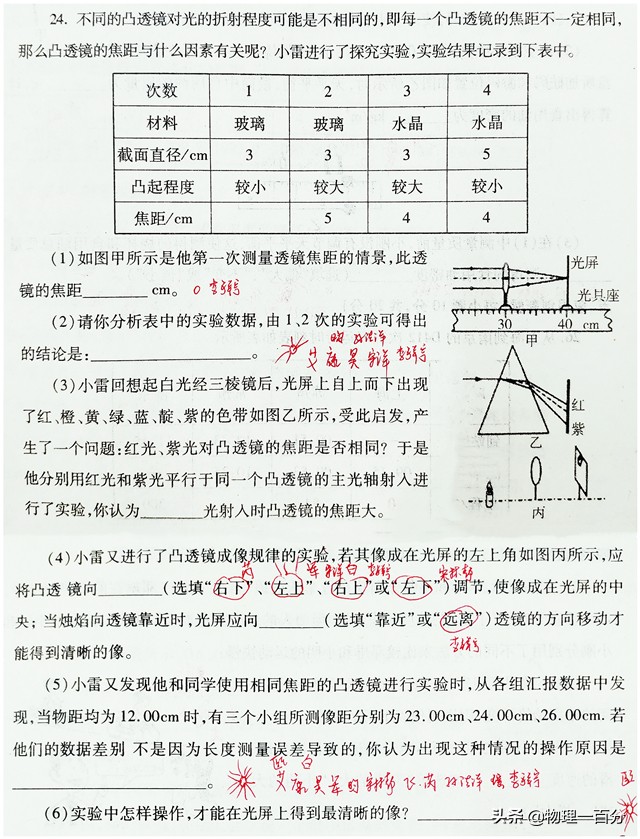 物理初中知识点总结凸透镜,初中物理凸透镜成像规律练习题