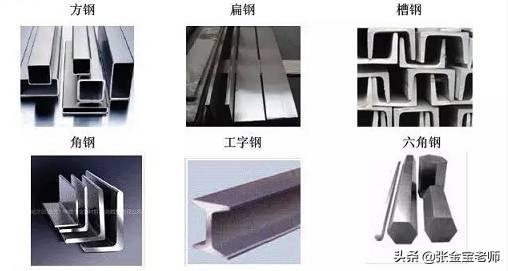 建筑工程常用材料一览表,建筑工程材料种类常用的有哪些