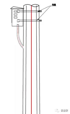 监控杆安装与预埋线,监控立杆基础配管