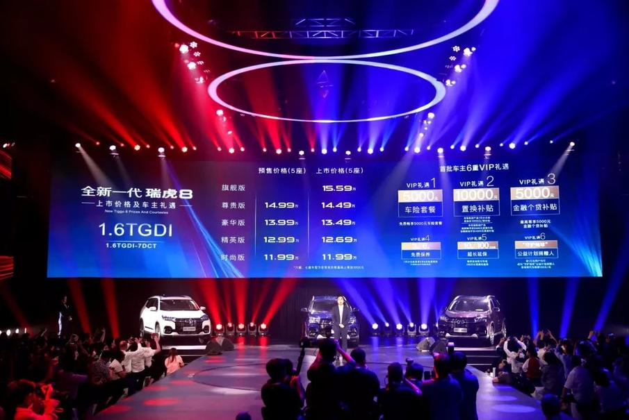新瑞虎8上市老款会不会降价,即将上市瑞虎8