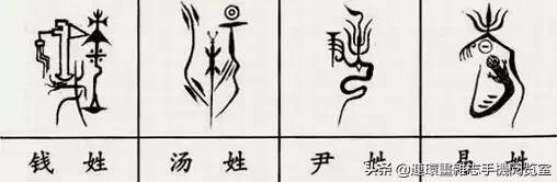 中国100大姓氏图腾大全,姓氏图腾大全史姓图腾是什么