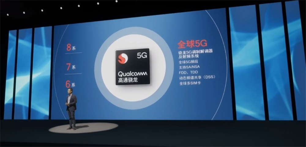 骁龙690最新信息图表,骁龙690什么时候出的