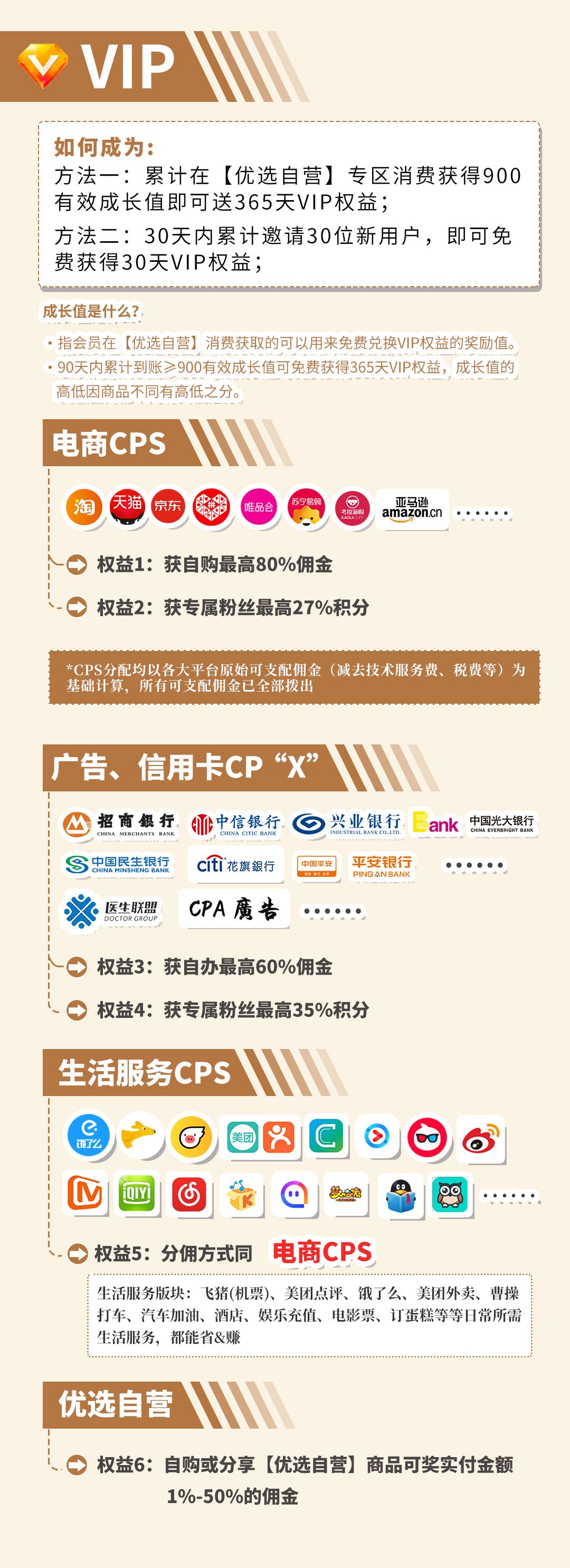 粉象生活奖励说明,粉象生活佣金制度详说