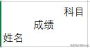 excel斜线表头里面怎么添加汉字,excel零基础入门教学斜线表头制作