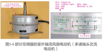 电控元件优缺点,电控元件是什么