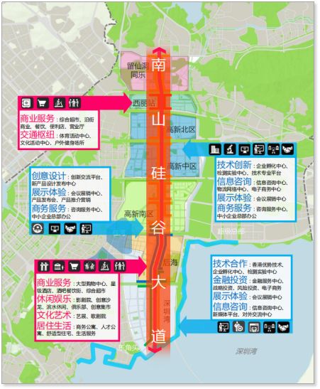 深圳西部崛起湾区超级新城,中国硅谷深圳高新技术产业园