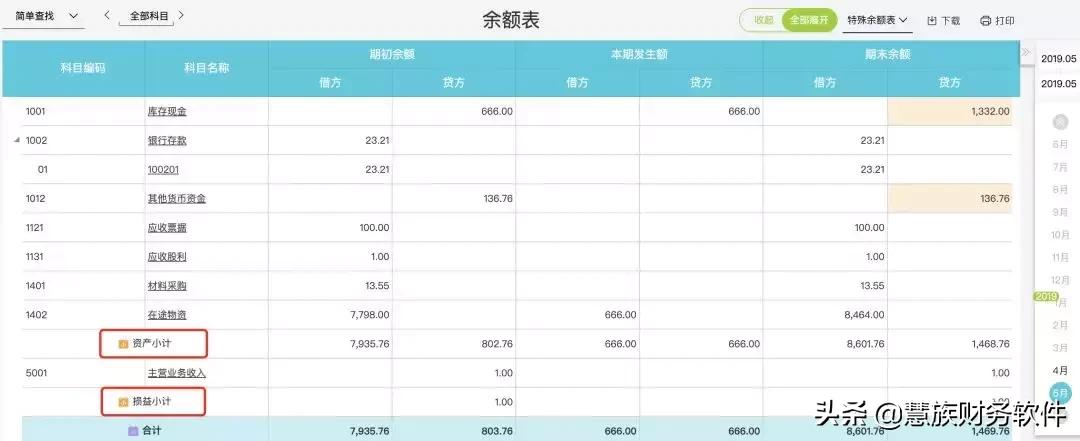 怎么打印已经申报完的财务报表,好会计怎么打印财务报表