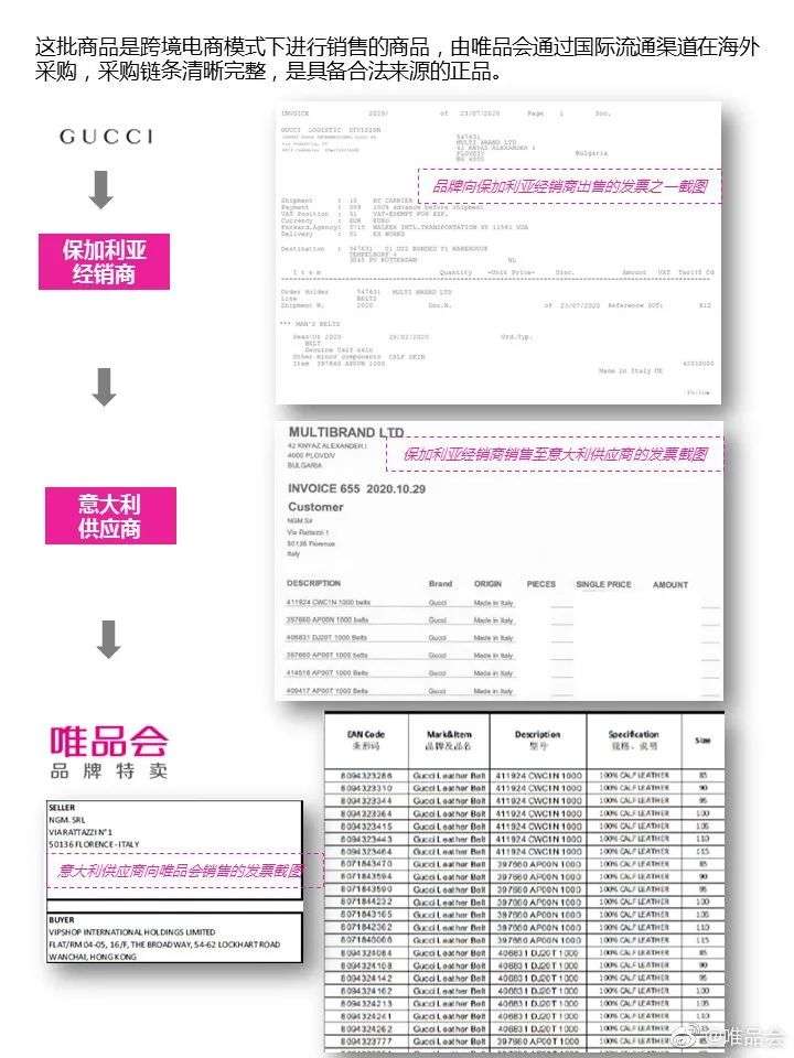 唯品会得物鉴定,唯品会得物东西是正品吗
