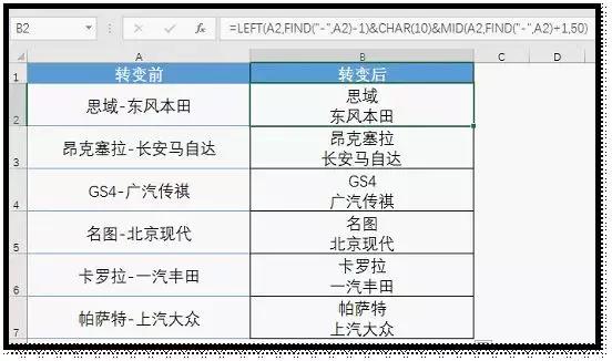 excel100个常用的小技巧,excel超实用的30个函数建议收藏