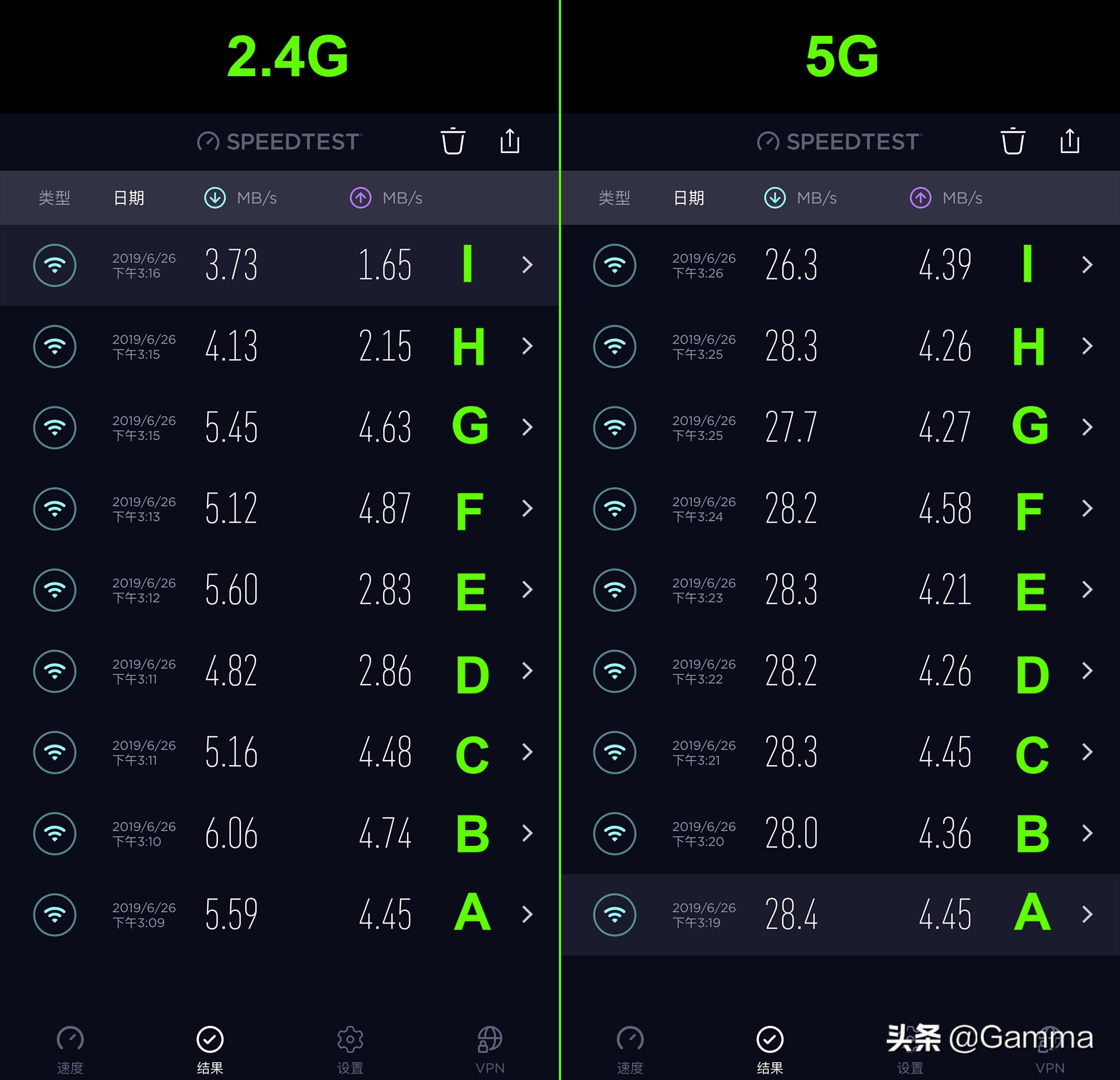 asusroggt-ac2900测评,华硕路由器gt-ac2900测评