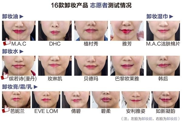 卸妆产品推荐真实测评大牌,大牌卸妆产品推荐真实测评