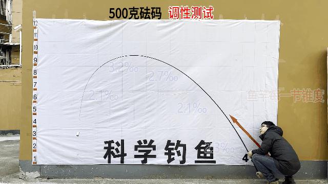 禧玛诺做鱼竿吗,禧玛诺鱼竿汇总