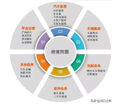 疫情下的武汉车企，开发区能否如期复工？