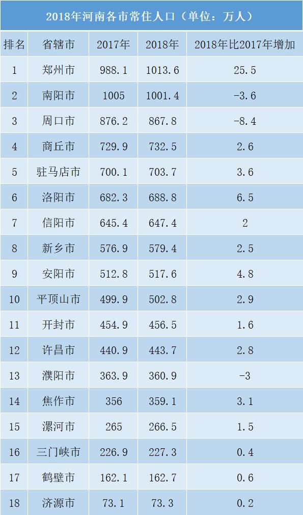 河南教培行业前景如何,教培行业市场调研
