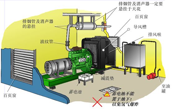 搴烽搩鏌存补鍙戠數鏈虹粍,甯曟鏌存补鍙戠數鏈虹粍