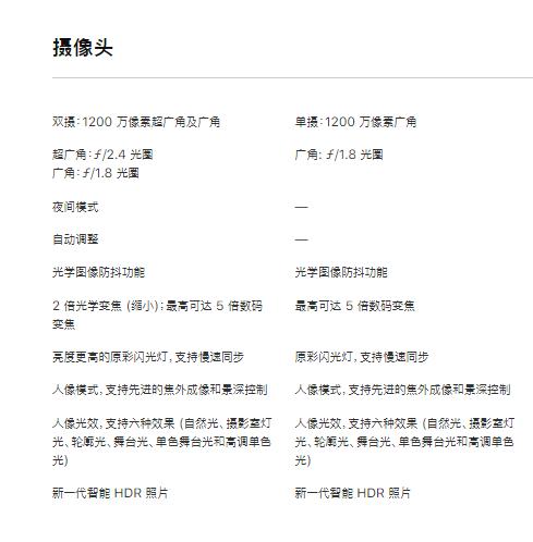 iphonese2为什么那么好,iphonese2为什么比较值得买