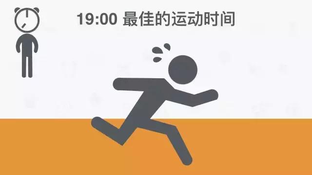 医生公认最健康的一天作息时间表,世界公认假期健康作息时间表