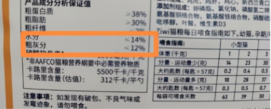 狗粮颜色可以判断狗粮好坏吗,用水泡狗粮分辨狗粮好坏