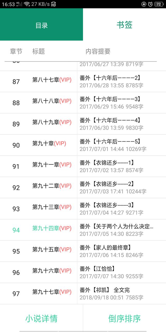 推文甜文完结一口气看完纯爱,小说推文bg甜文已完结