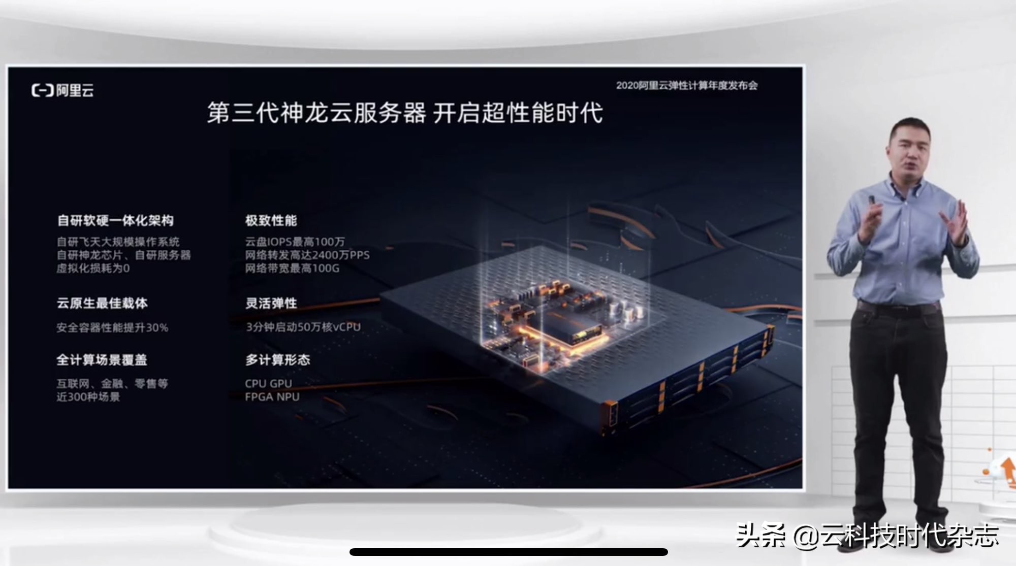 云计算备受青睐阿里云的进化之路,阿里云计算的趋势有哪些