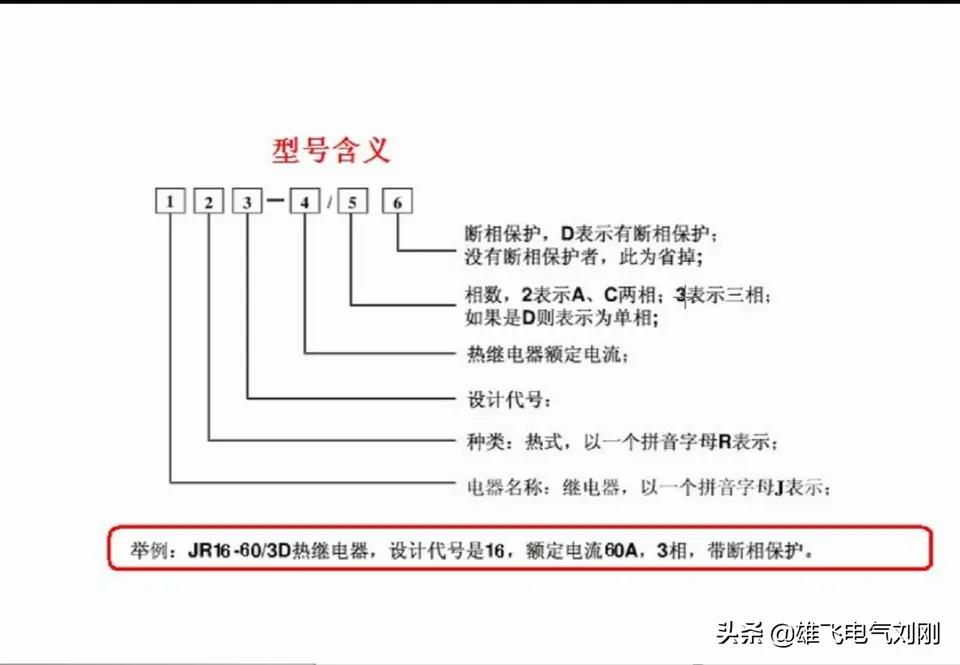 热继电器电工基础入门知识,老电工不知道电工常识