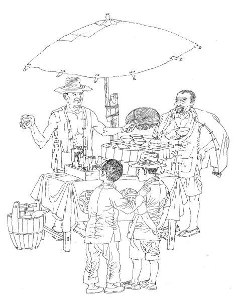 看连环画,清末老北京民俗画