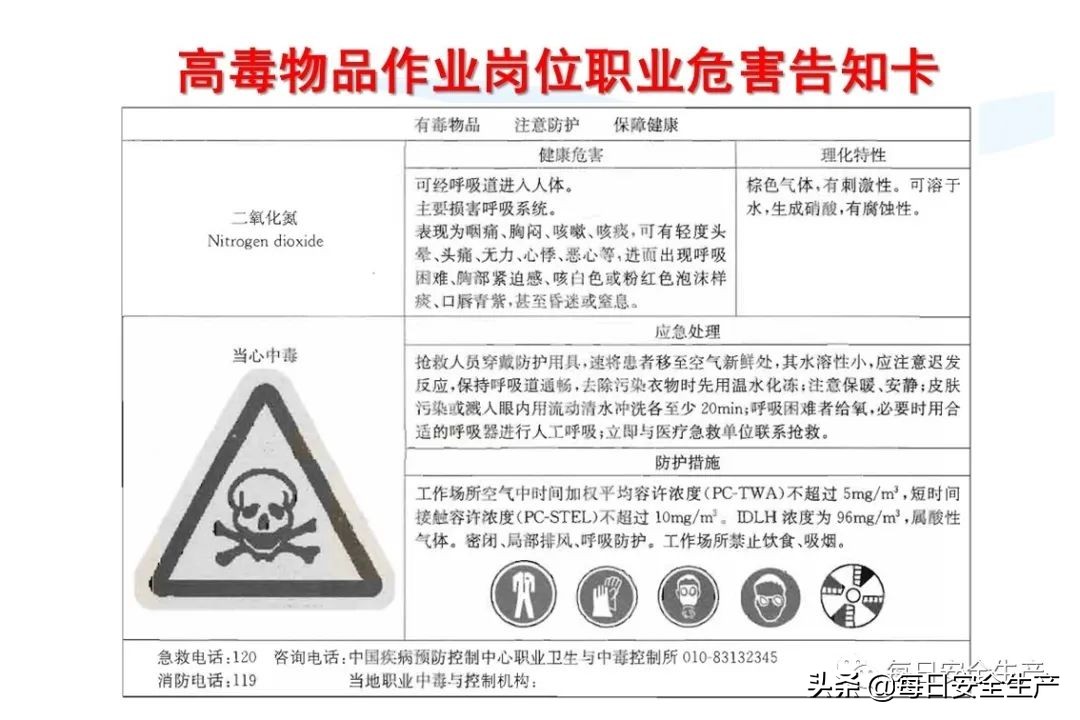 安全标志分类4个如何排序,安全标志分类有补充标志吗