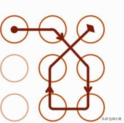 十二星座最适合哪些锁屏密码,十二星座锁屏密码数字6位