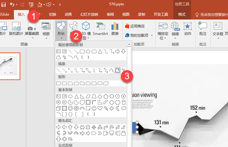 ppt怎么绘制折线图,ppt绘制折线图方法