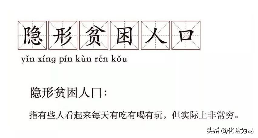 信用卡还不上是最低还款还是分期,信用卡分期后还需要还最低额度吗