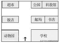 人教版六年级写作训练,pep六年级上册作文范文