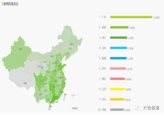 云集微店年营业额,云集微店的最新消息