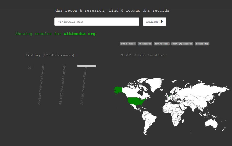 黑客入侵网站基础知识,黑客入侵网站全过程代码