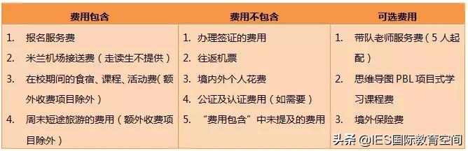 瑞士蒙特勒国际学校夏令营,瑞士tasis学校的入学要求