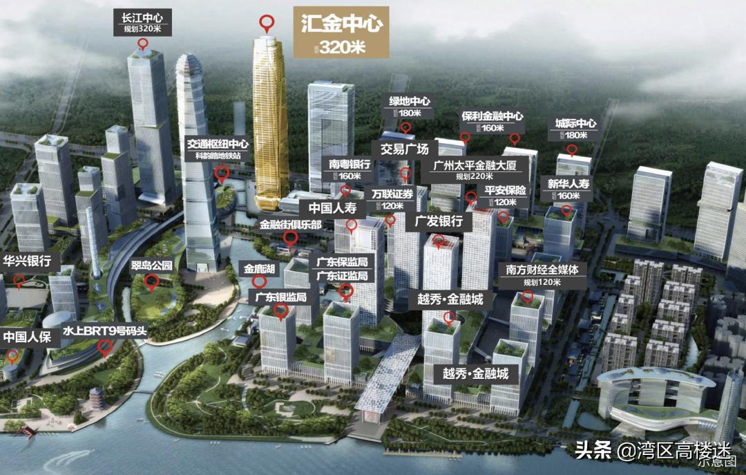 世茂天际中心建成,广州汇金中心是世茂的项目么