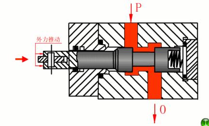 火电厂各个设备视频及动画图大全，值得收藏！