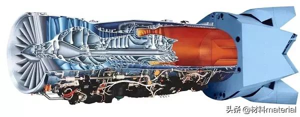 飞机螺旋叶片原理动画,飞机起飞原理动图讲解