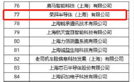 上海浦软园区企业,浦软基金