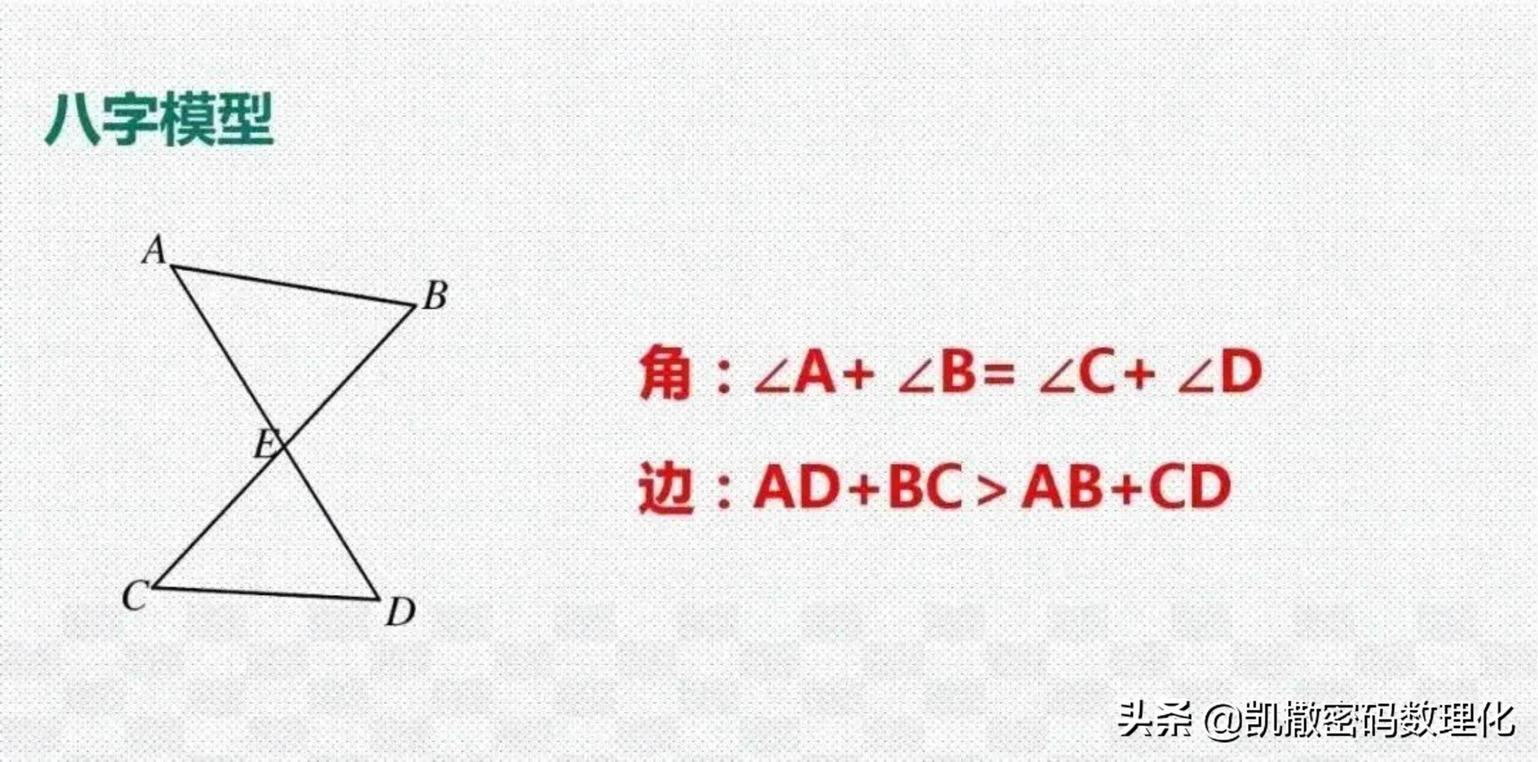 熬了整整七夜！终于把初中数学1-6册几何模型浓缩成70张高清大图