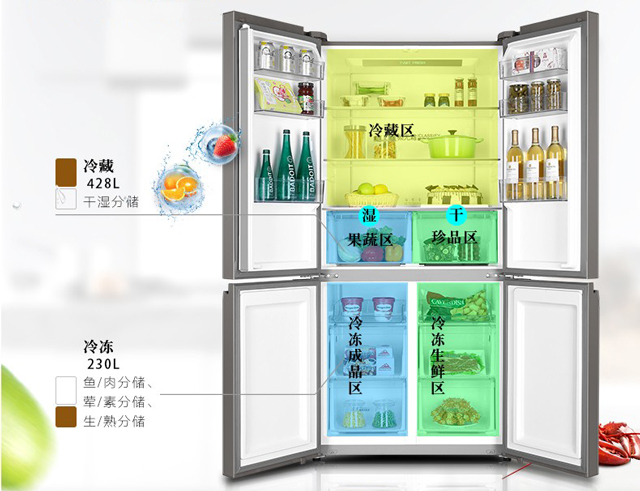 十字门和双门对开冰箱优缺点,海尔十字对开门冰箱哪个性价比高