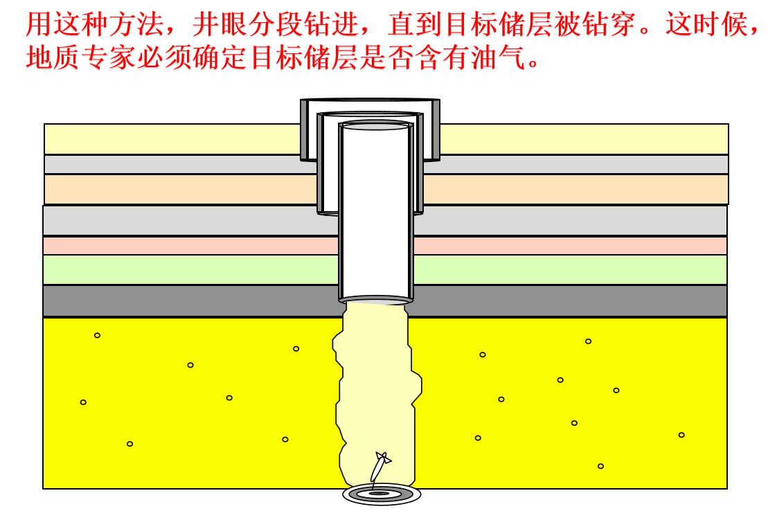 石油基础知识探索能源之王的奥秘,石油在开采和使用过程的优劣