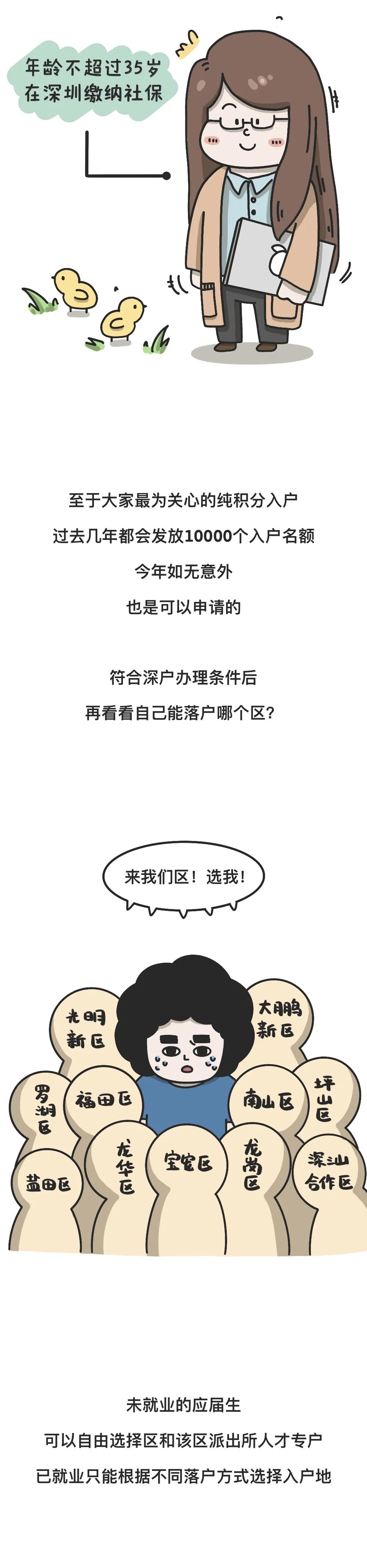 2024申请深户的详细流程,深户办理有妙招