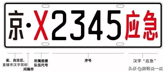 泰国车牌颜色分类,公司车牌和个人车牌颜色